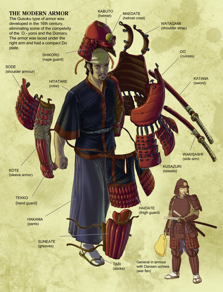 Samurai Armor Katana Swords